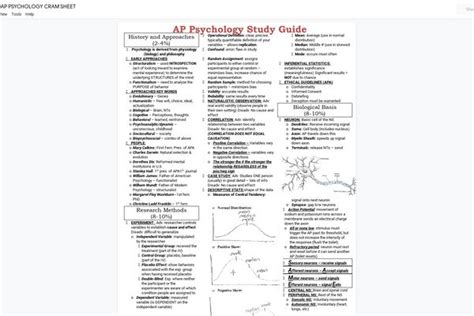 ap psychology social psychology quizlet|psych cheat sheet.